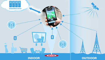 投资Sensewhere 腾讯布局室内定位技术，为O2O生态蓄力